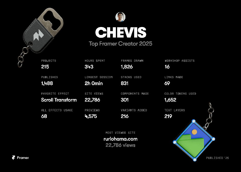 brown wooden table with chairs