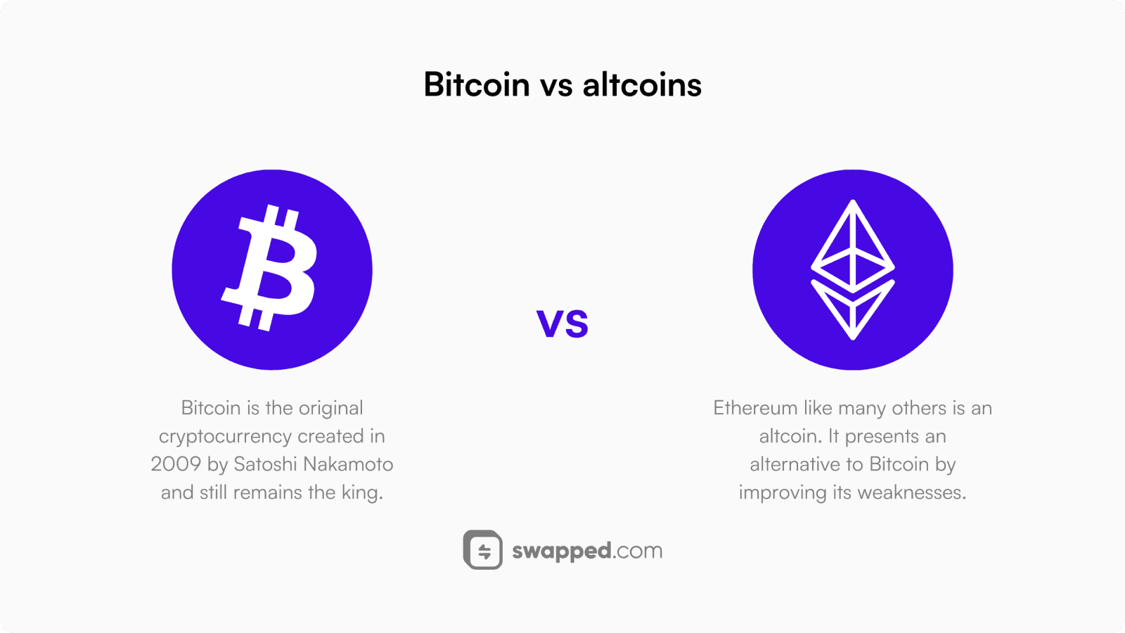 Bitcoin vs altcoins