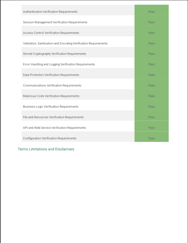Clint CASA Security Assessment Report 2