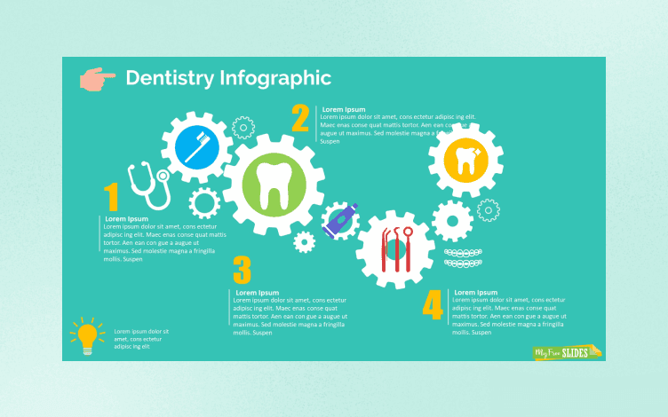 Dentistry infographic