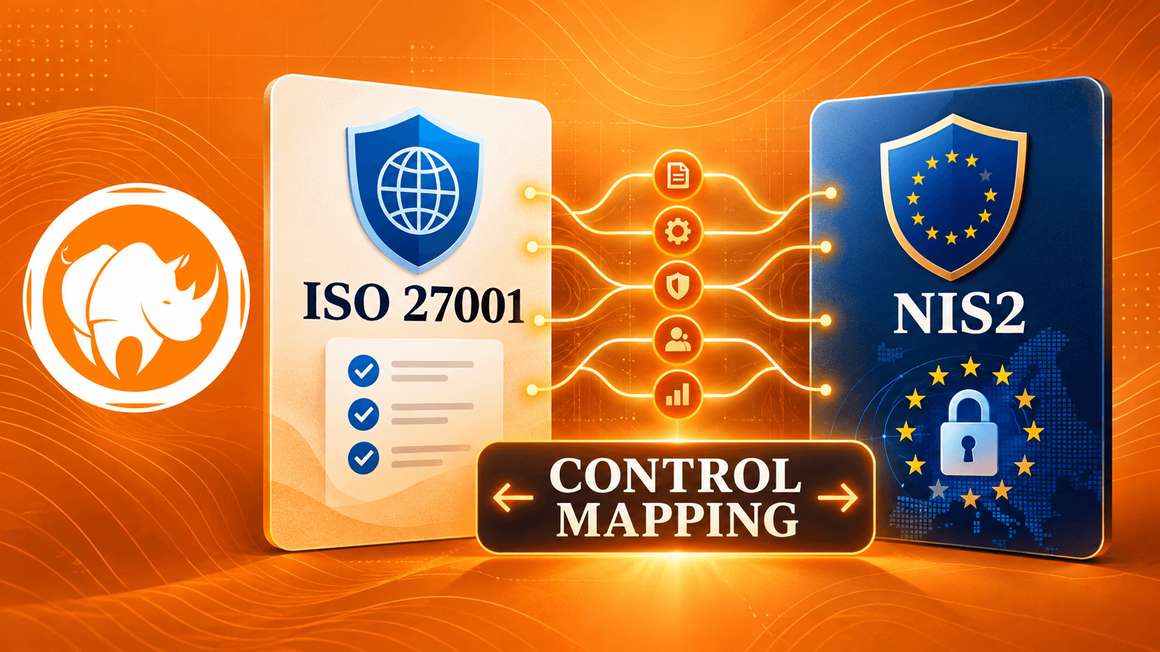 NIS2 ISO 27001 Mapping