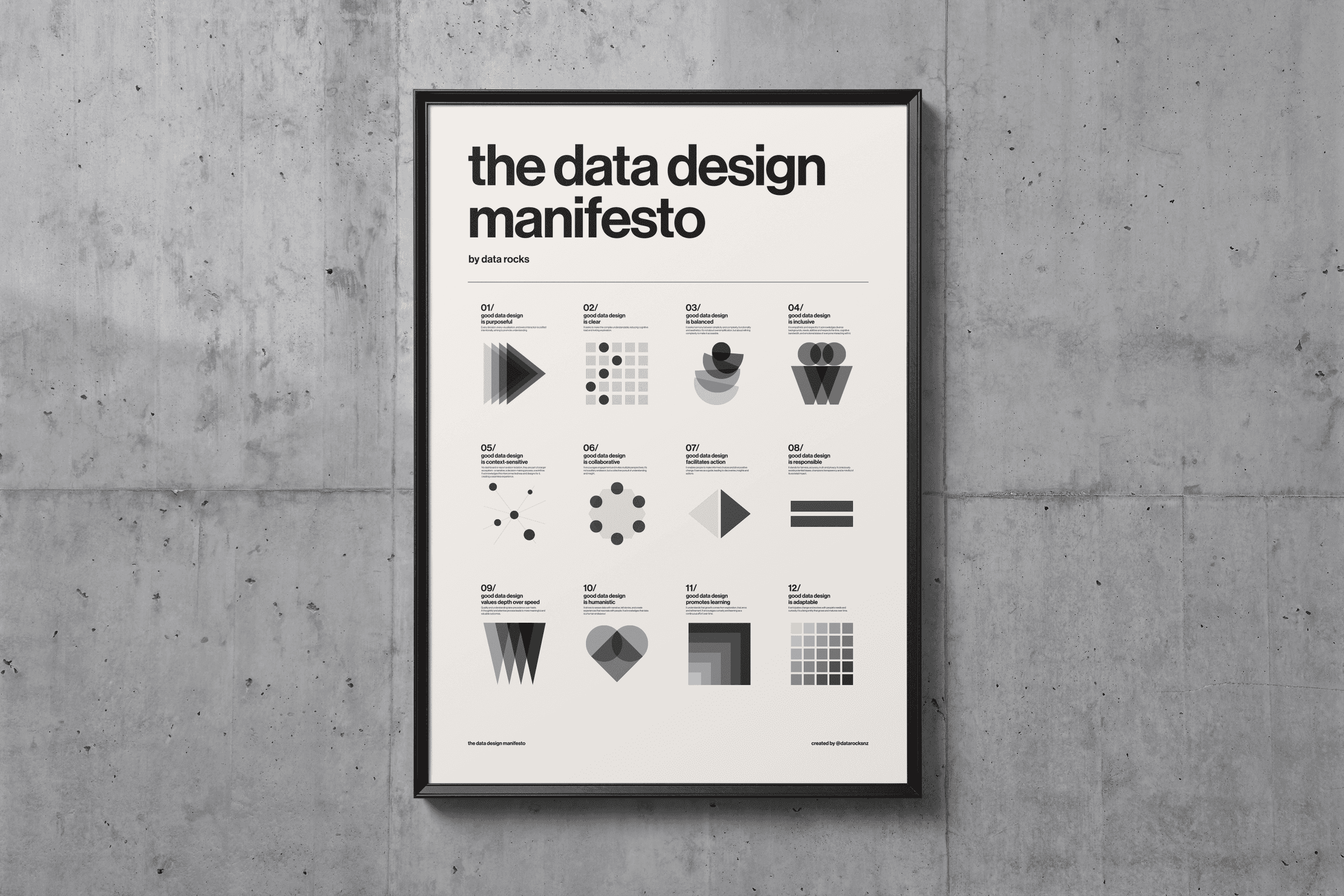 The Data Design Manifesto A1 poster by T. from Data&nbsp;Rocks