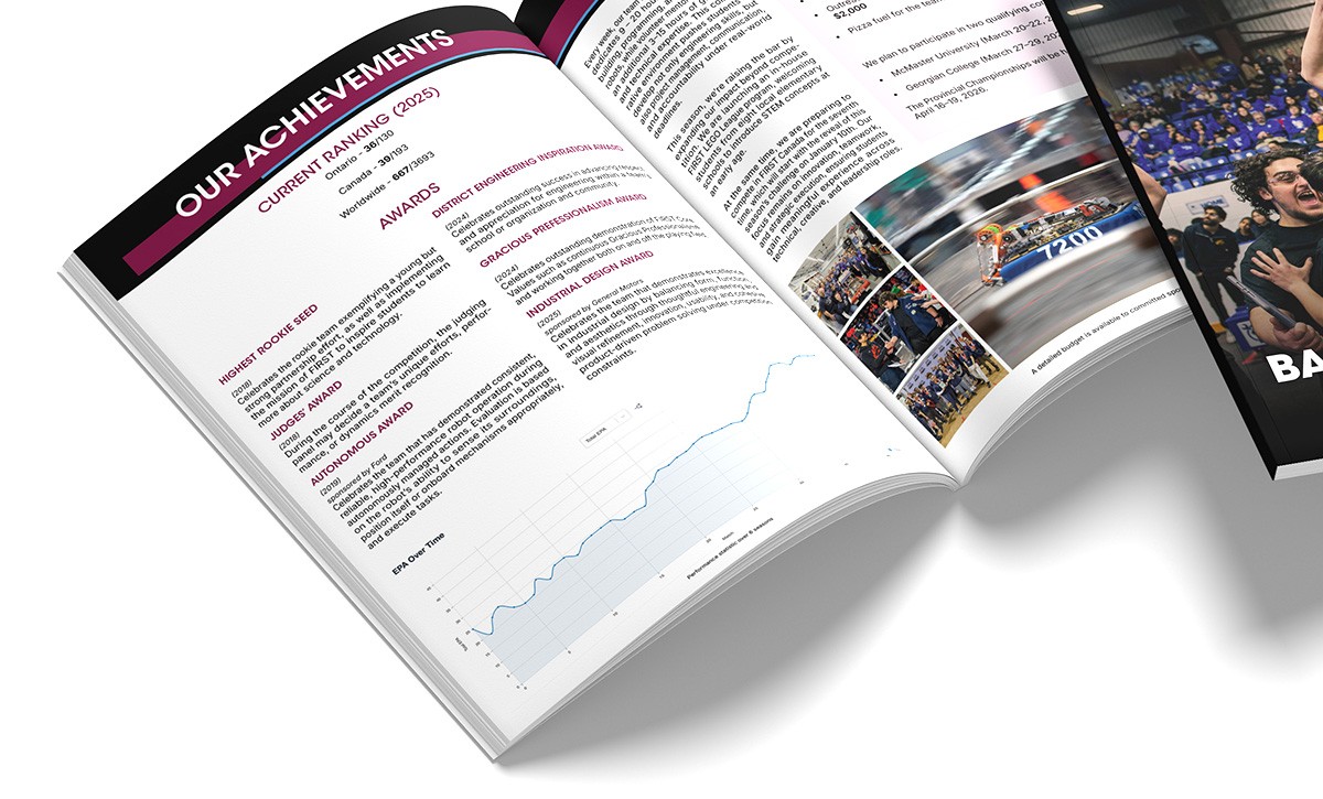 Banting Robotics Sponsorship Package opened to a spread explaining team's achievements