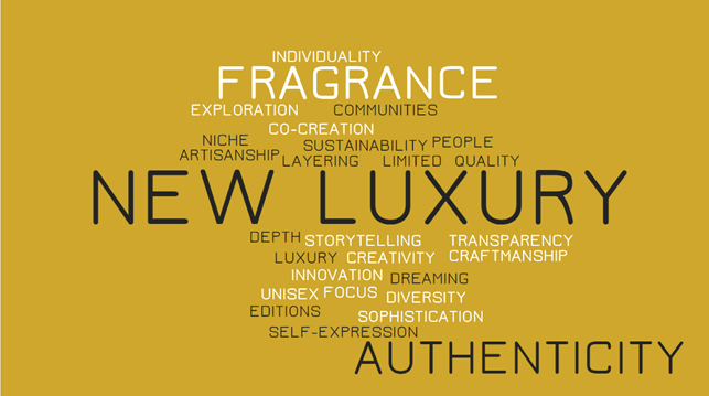 New Luxury Fragrance