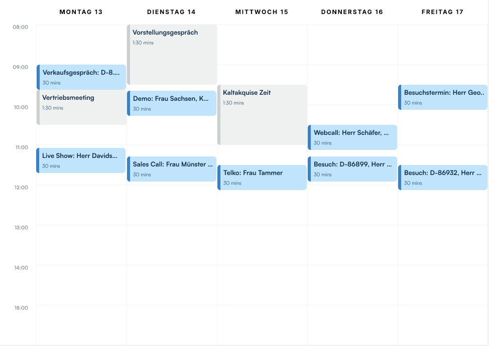 Qualitative Forschung: Definition, Methoden Und Beispiele Im Überblick