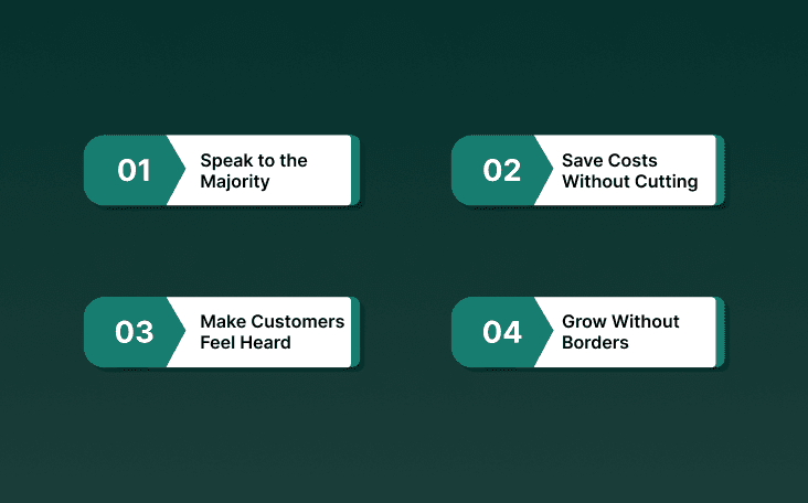 Why Businesses Need Multilingual Conversational AI