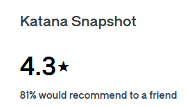 Marketing Spotlight: Katana Marketing Strategy Reviews and Social Proof