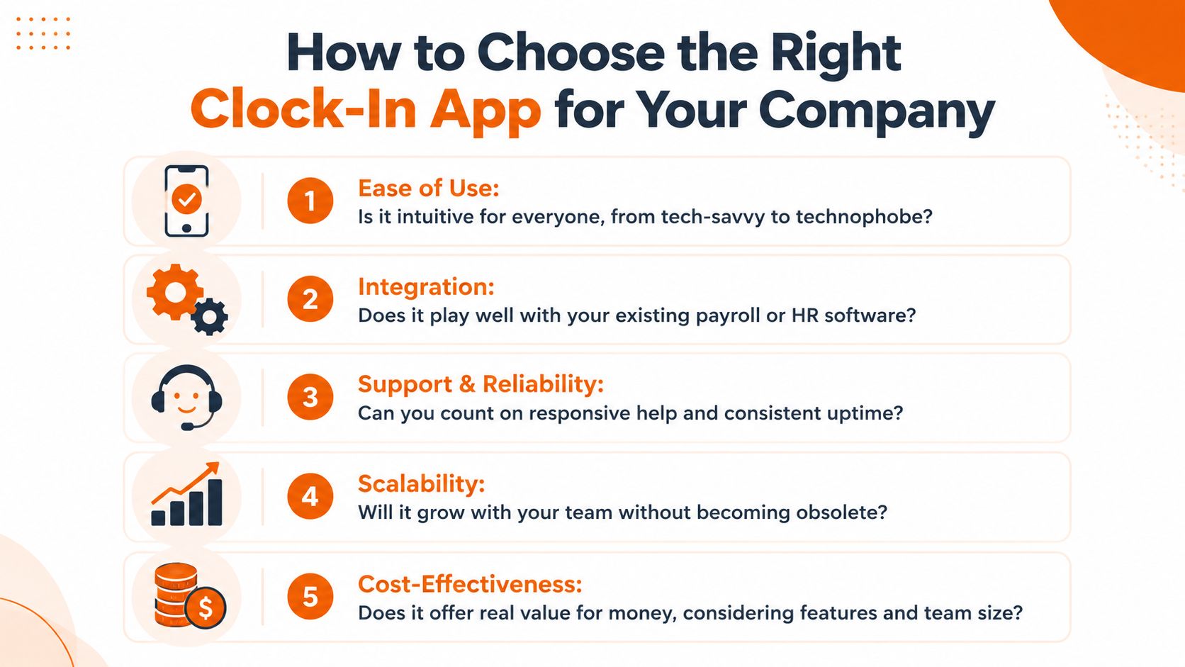 An infographic showing five key factors to consider when selecting a clock-in app for your company.