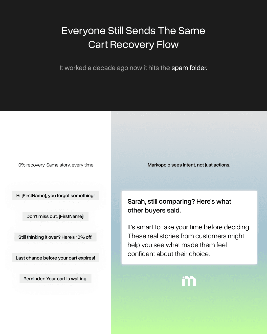 High-converting subject line example