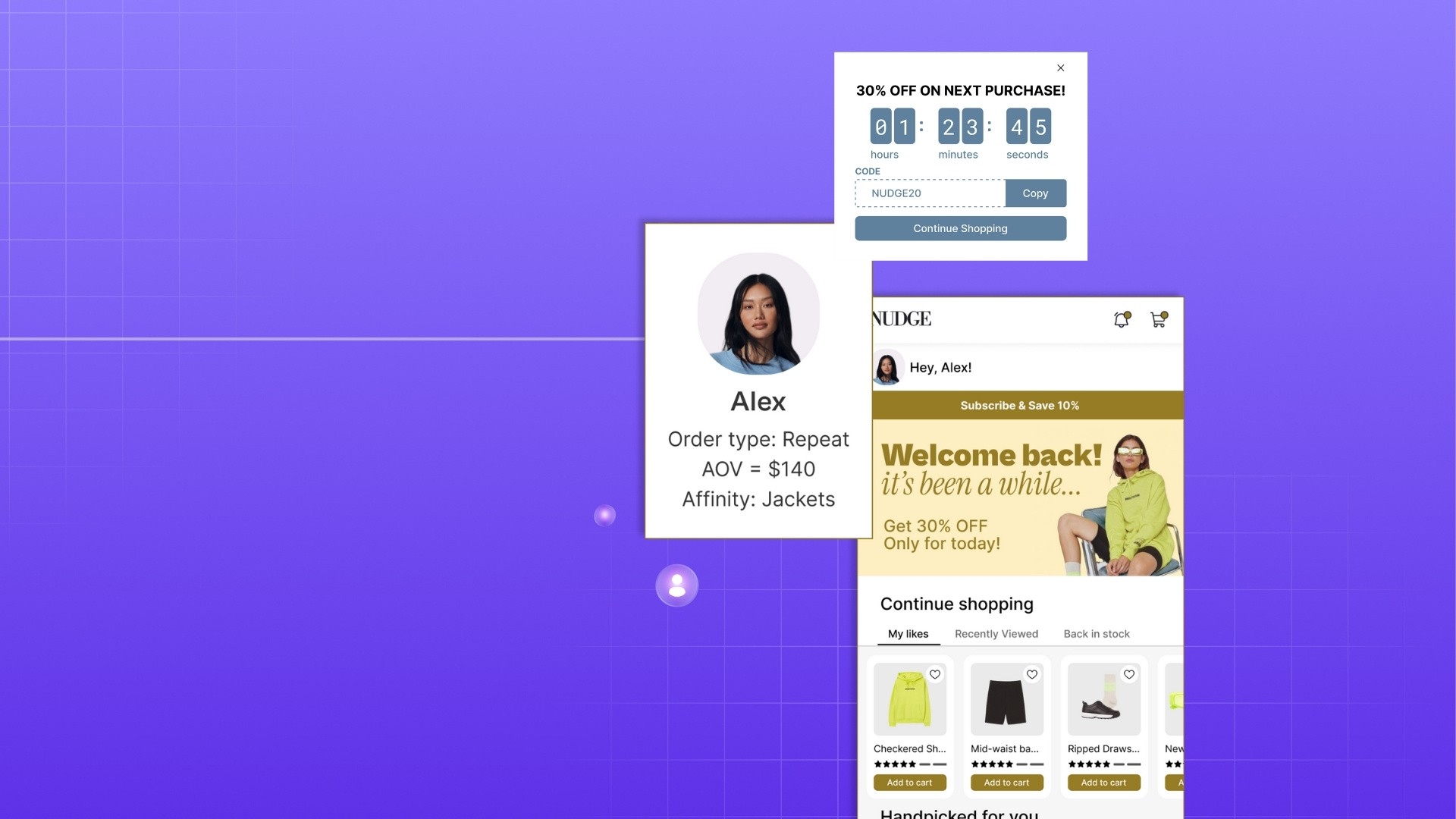 Successful Personalized Marketing Campaigns