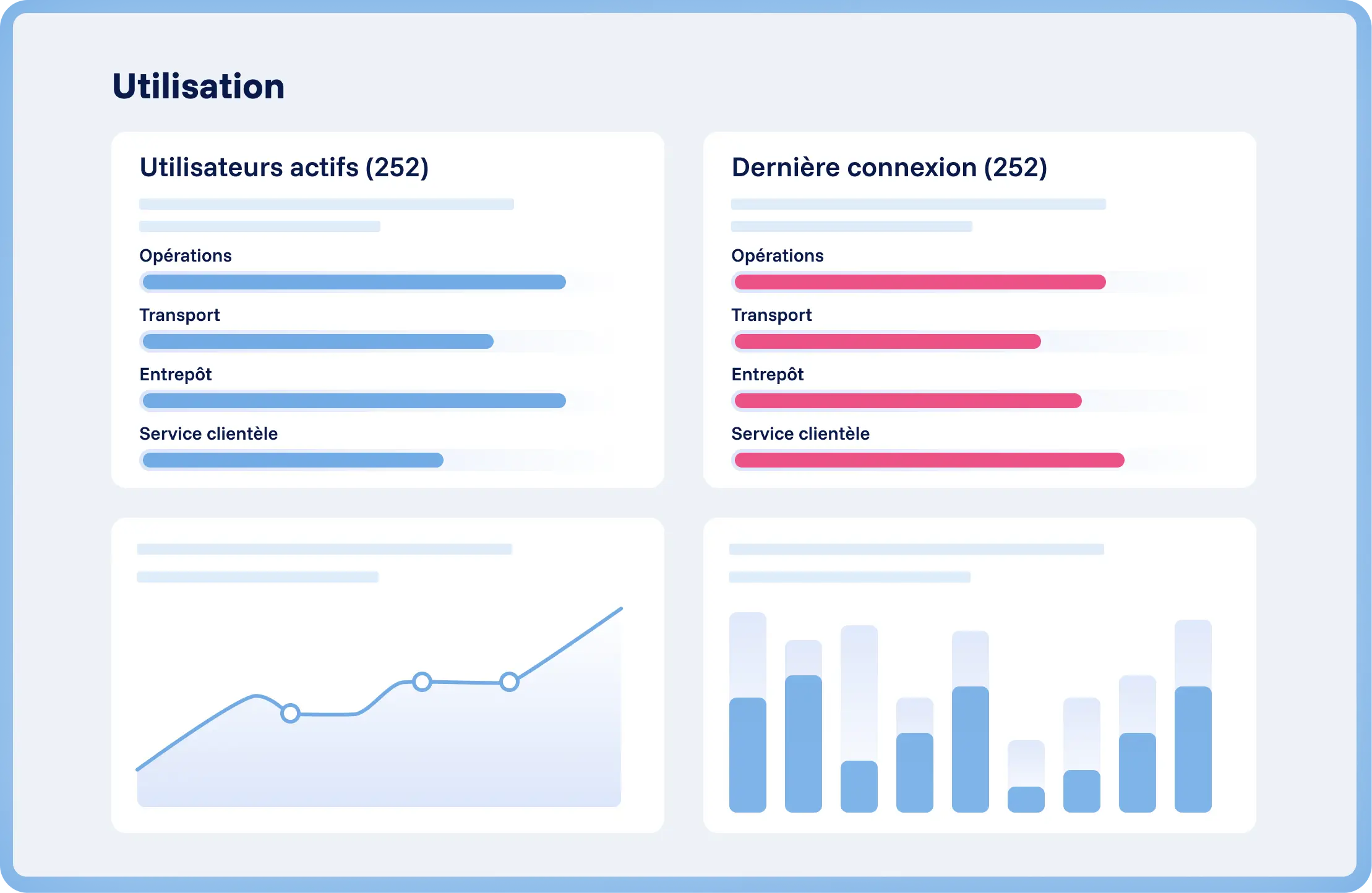 Spencer desktop platform met artikelbewerking over remote work, zijbalknavigatie en contentblok met samenvatting en afbeelding