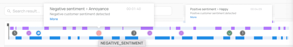 Sentiment tags and customization