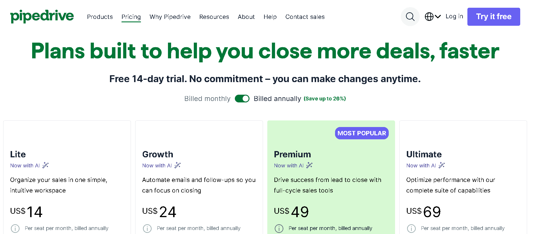 Pipedrive Pricing