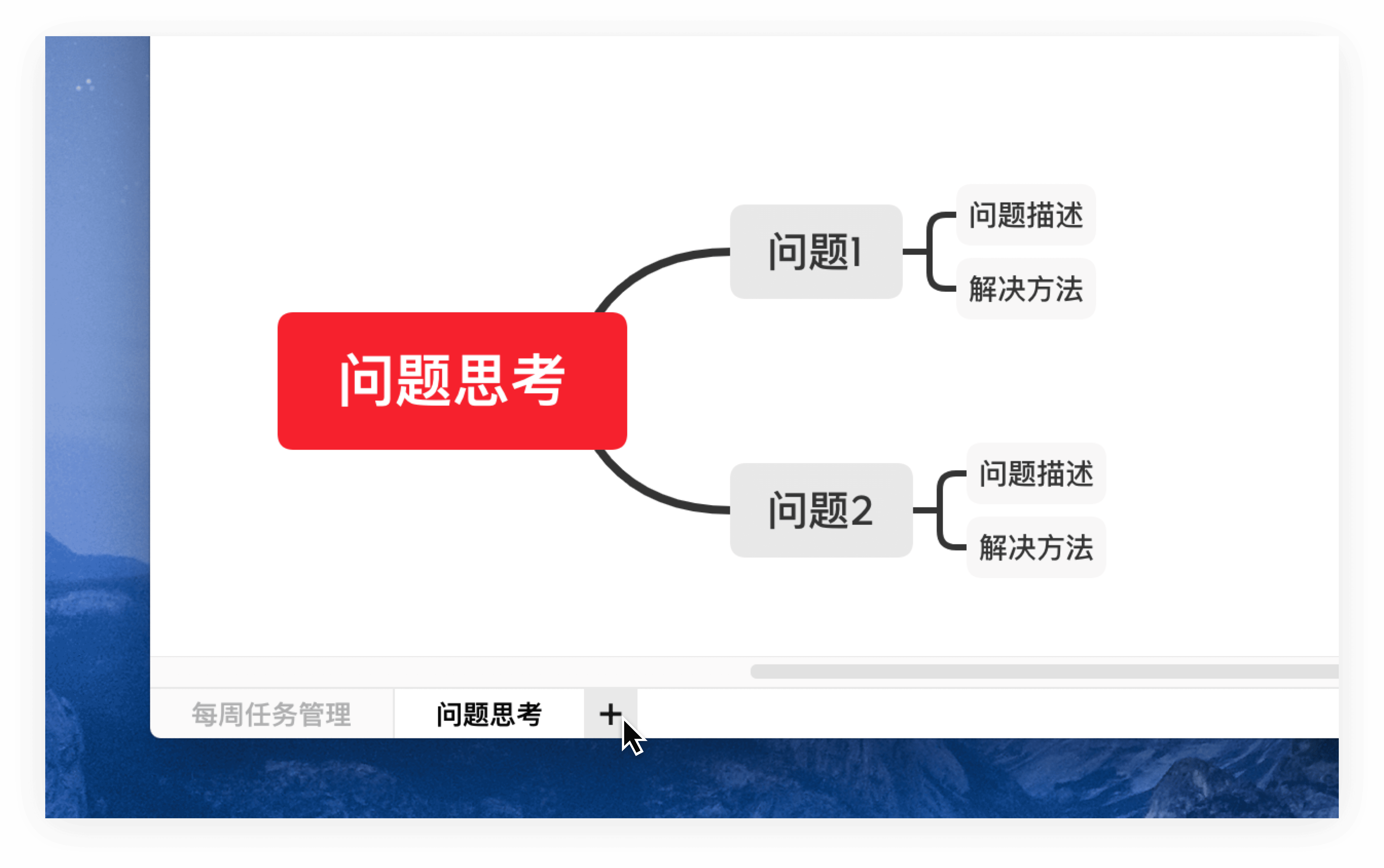 思维导图问题分析