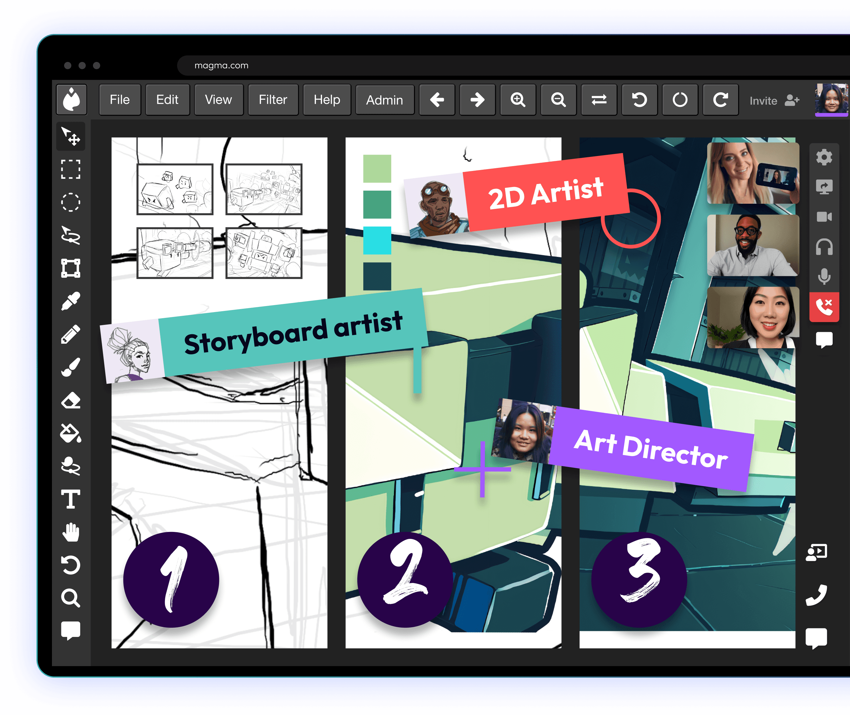 A three-stage design interface labeled 1, 2, 3, with contributions from a Storyboard Artist, 2D Artist, and Art Director. Each collaborator is identified by their avatar and name, with tool controls and color palette visible on the right.