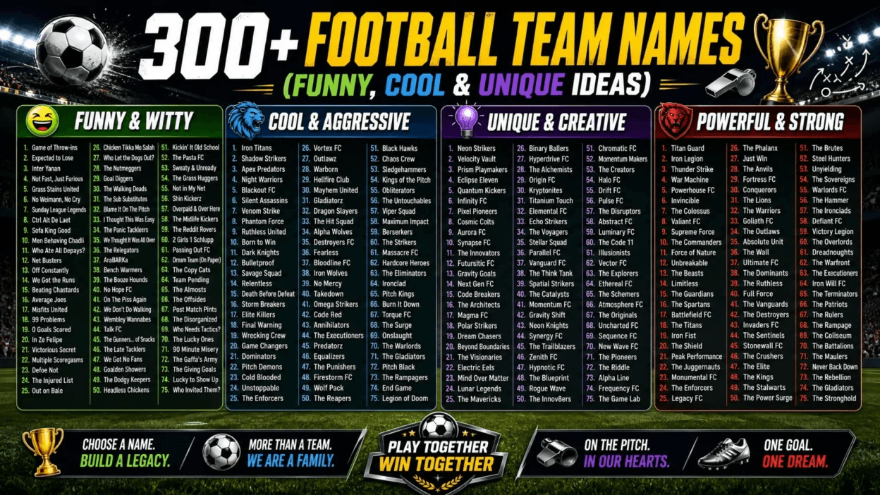 Soccer Team Names - game of throw ins