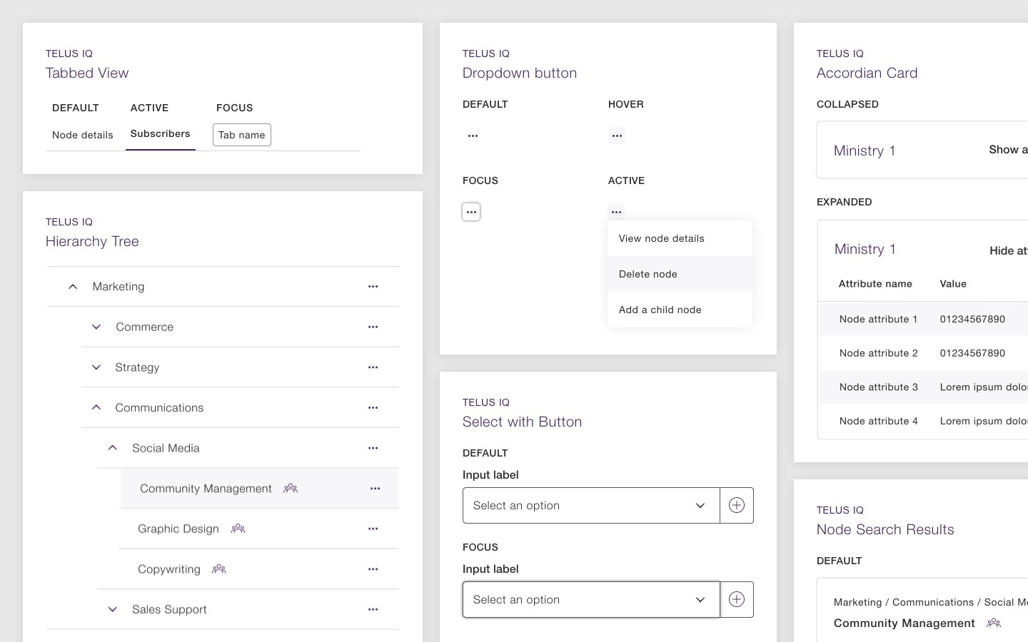 Key additions made to the IQ component library to better display and interact with the Organizational Hierarchy.