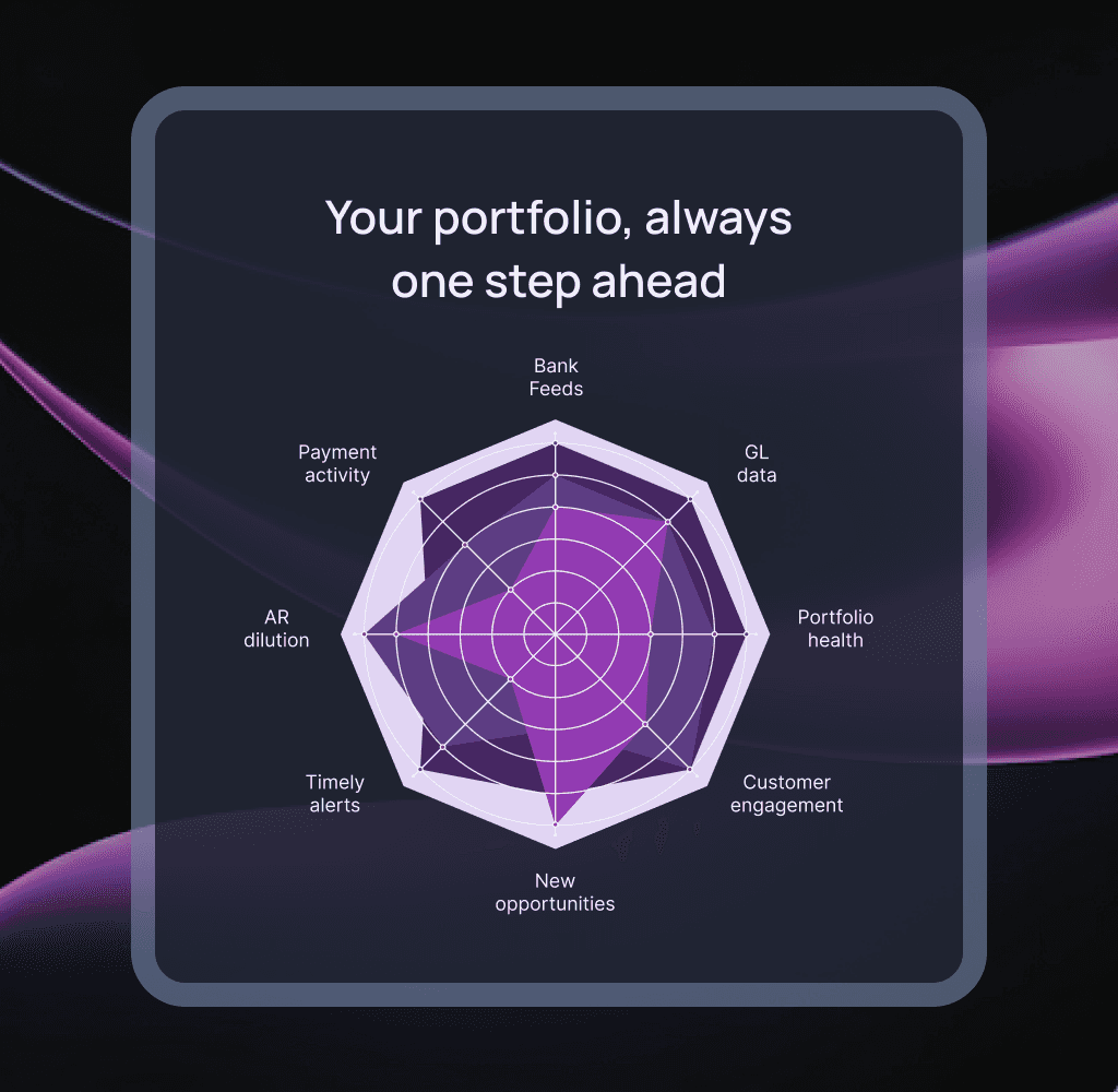 Image of currency exchange card