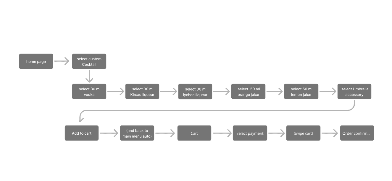 man standing in front of people sitting beside table with laptop computers