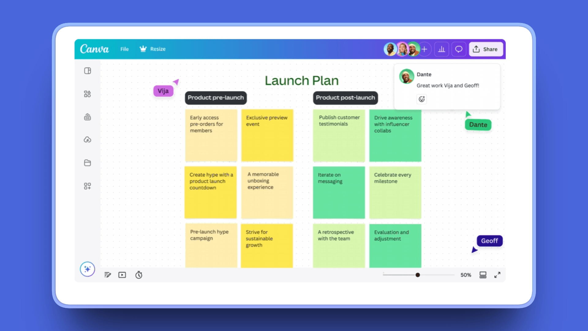 Canva Whiteboards
