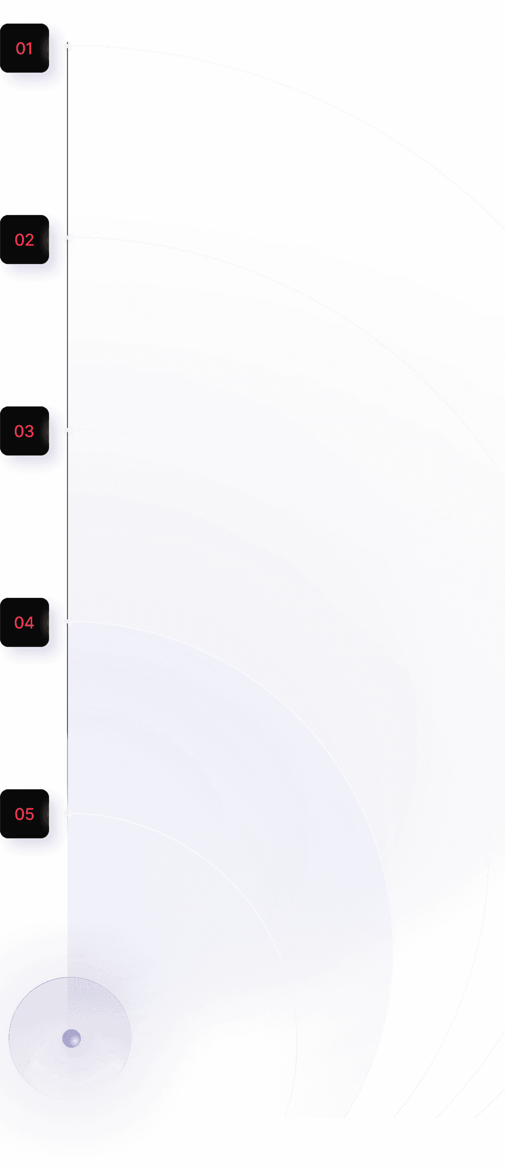 badpixel's 5-step software development process: Discovery, Planning, Concept, Build/Launch, and Maintenance, detailing their strategy from research to product impact.