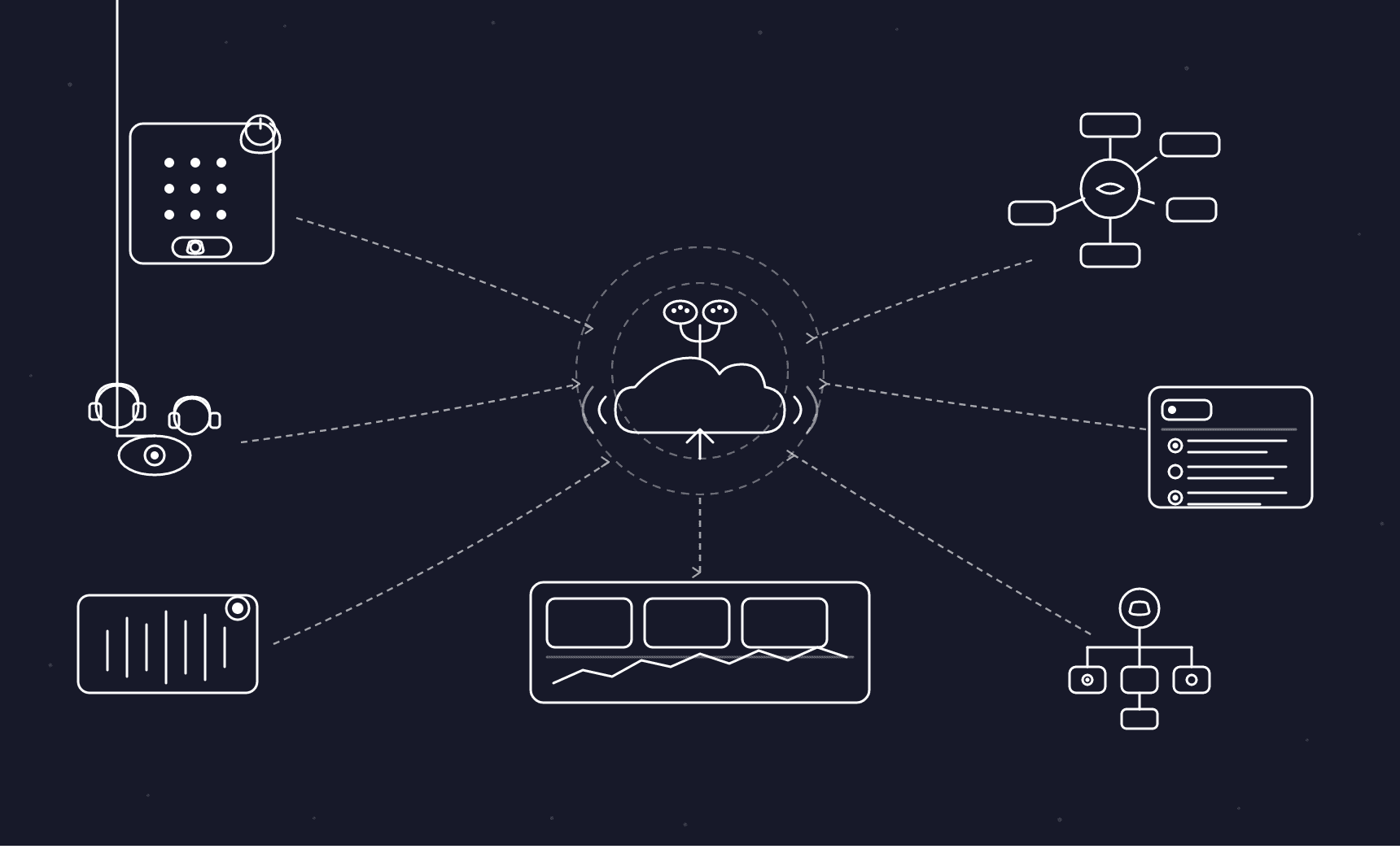 aircall alternatives