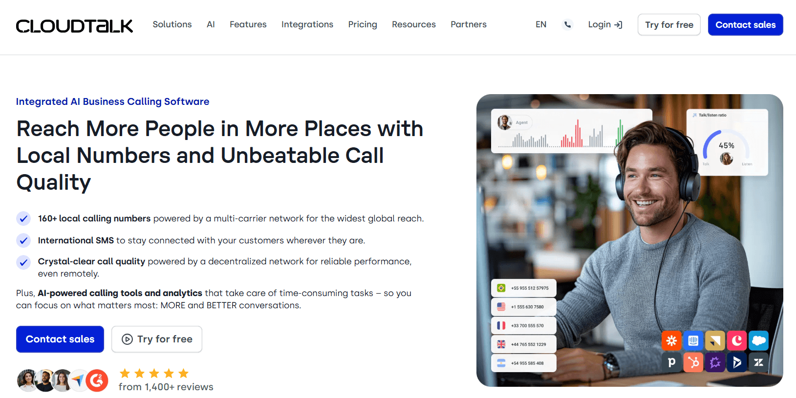 CloudTalk - Aircall Alternatives