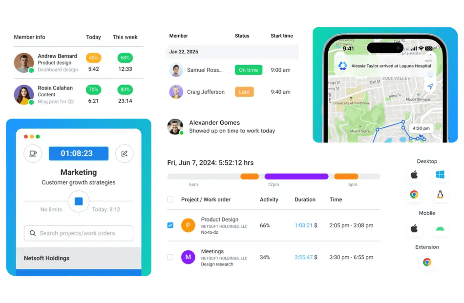 Hubstaff’s unified time and productivity dashboard