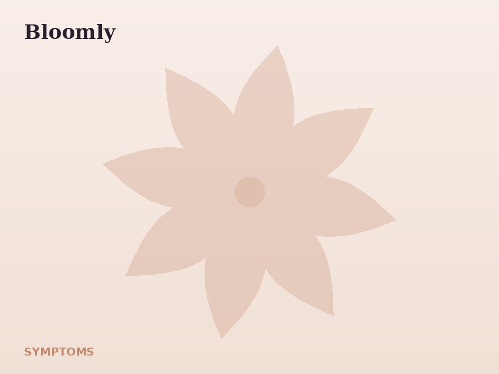 Bloomly Symptoms topic card