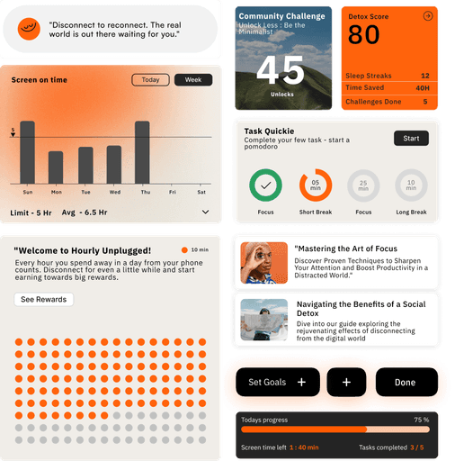 collage of widgets used in the detox app