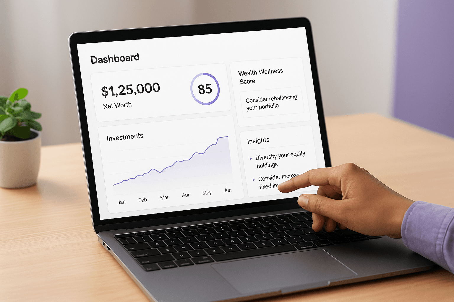 Insights and decisions you can make from the dashboard