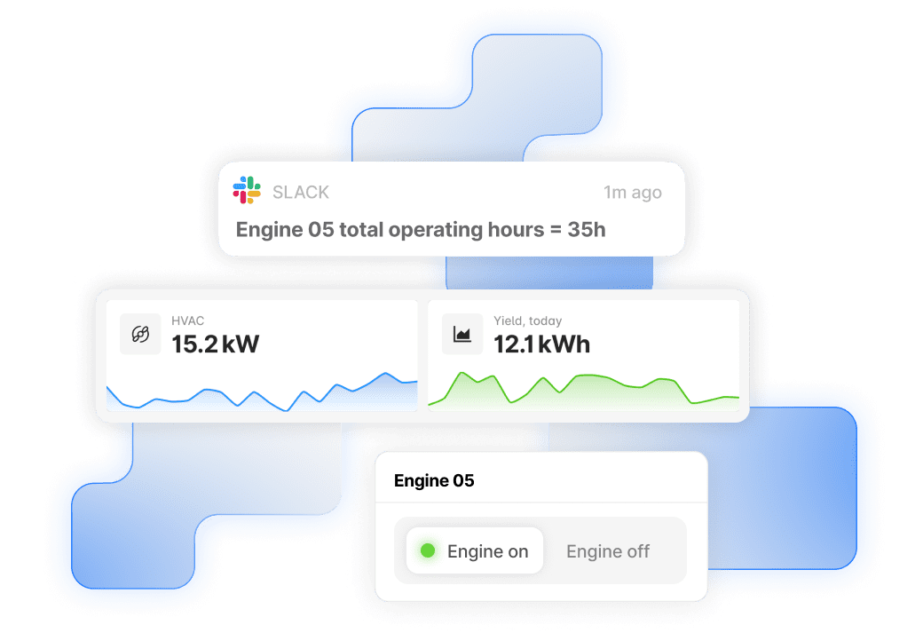 HVAC and yield measurements along with a slack message noting operating hours