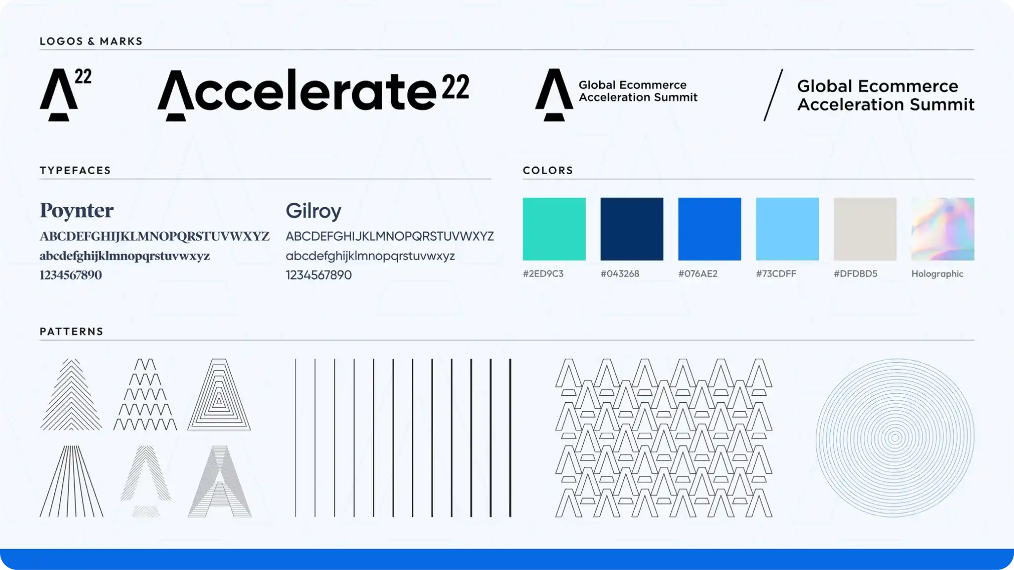 design system