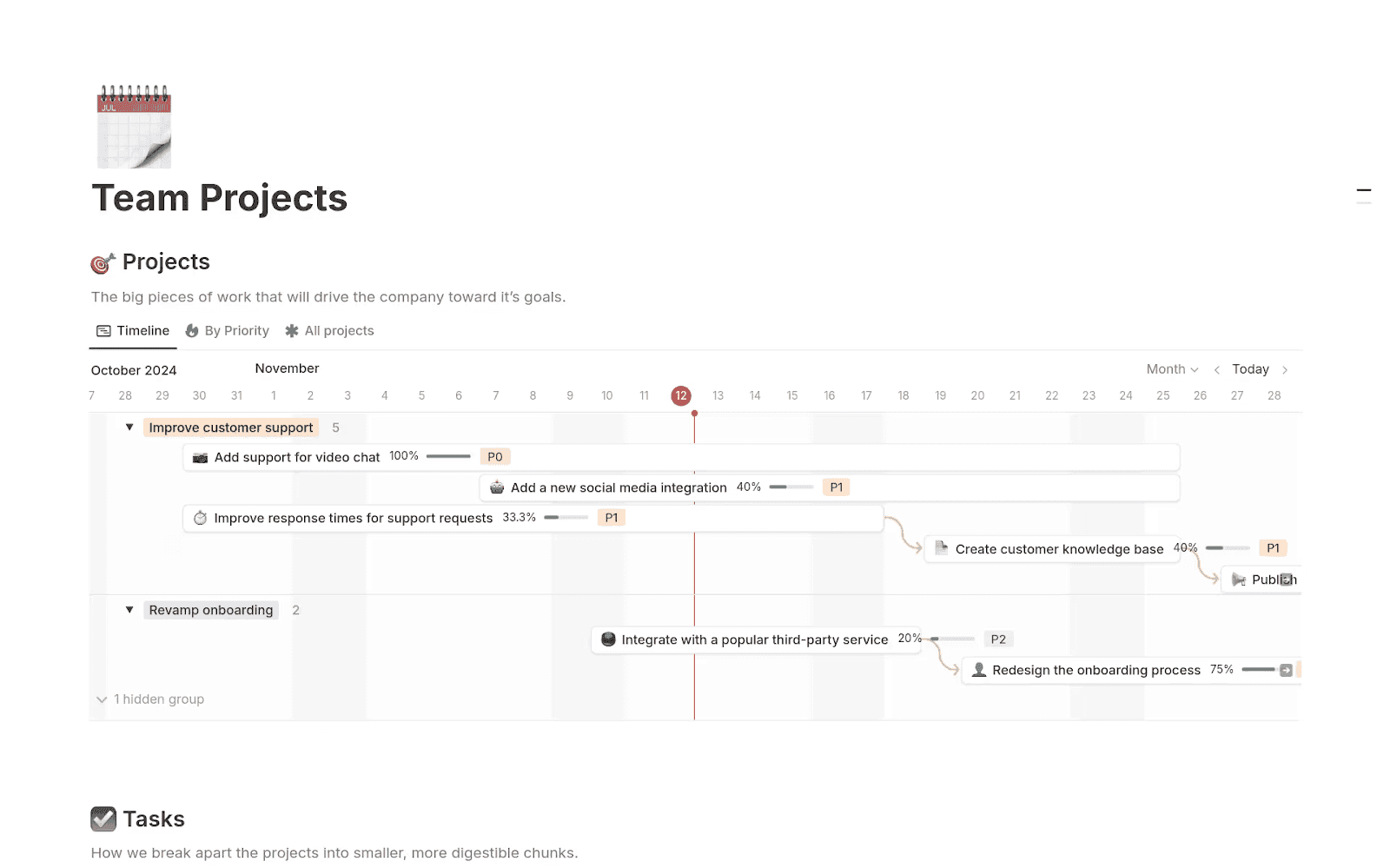 team projects in Notion