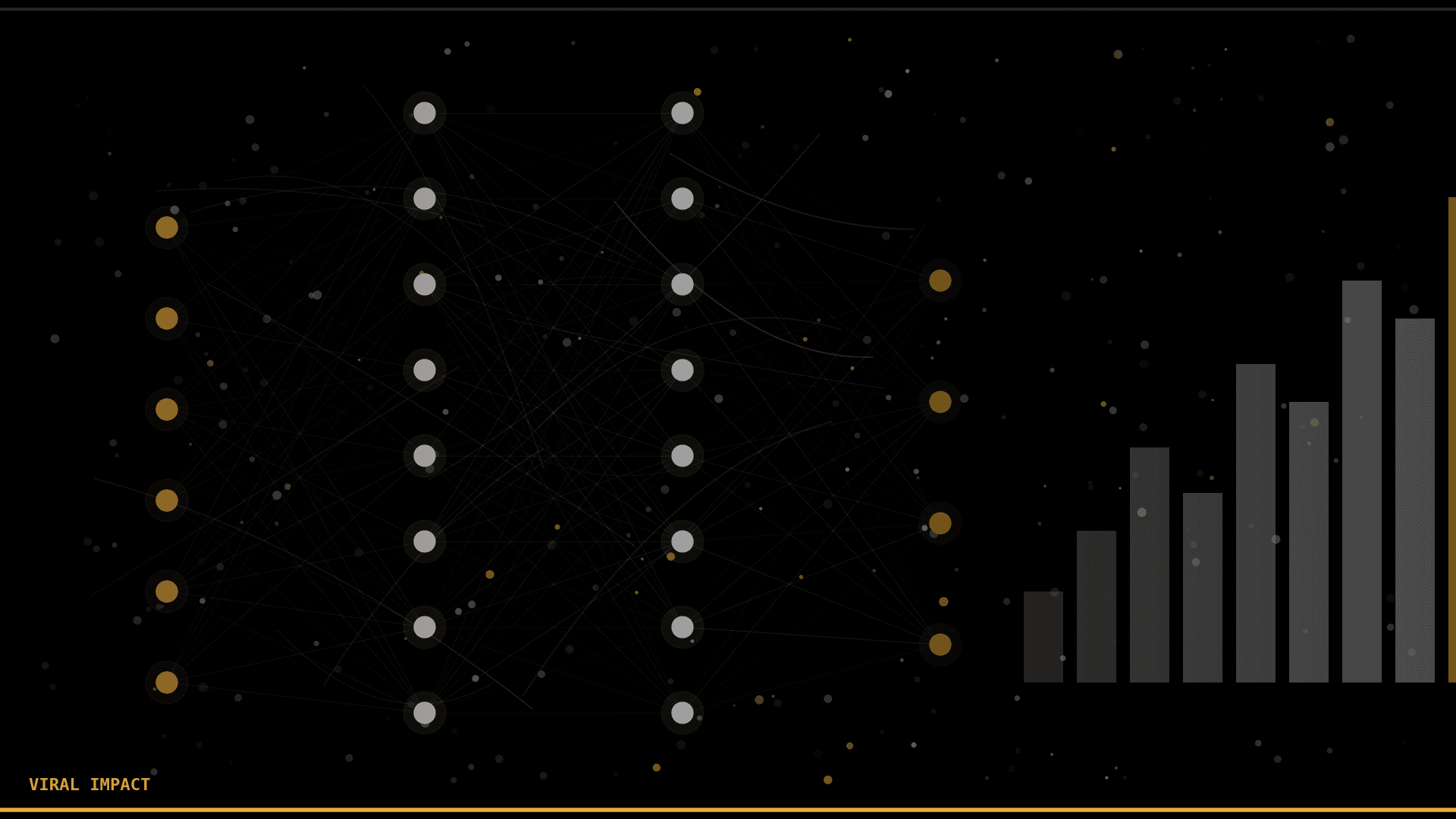 The AI marketing stack