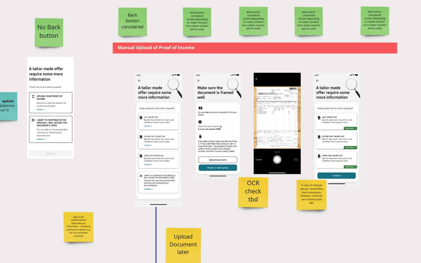 screenshot of a loan application UX flow