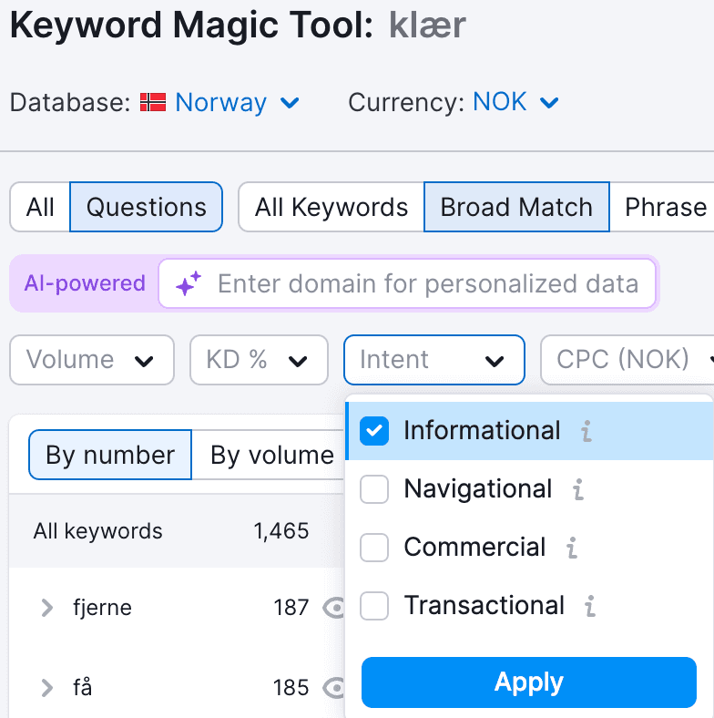 Informative søkeord for netthandel