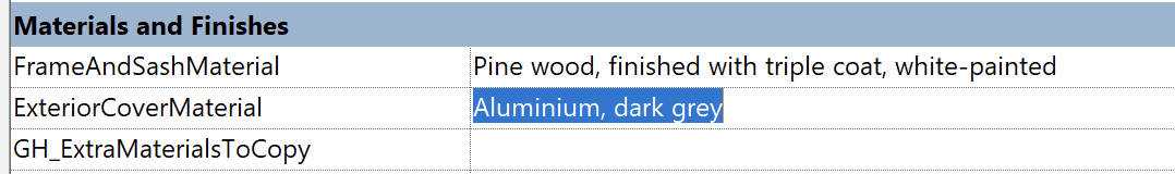 Material naming from “professional” content creators.