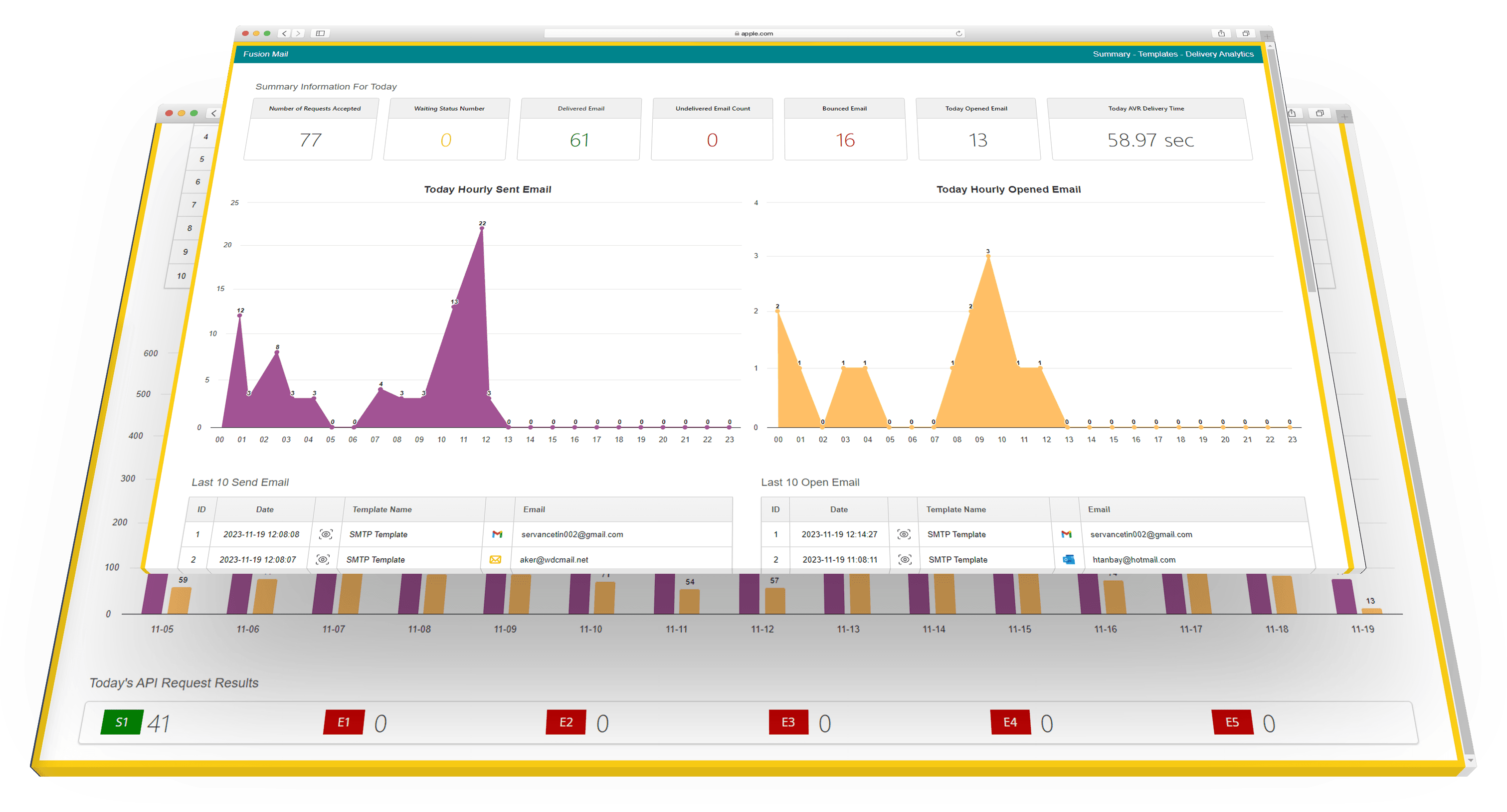 Transactional email - Fusion Email - WDC Studio