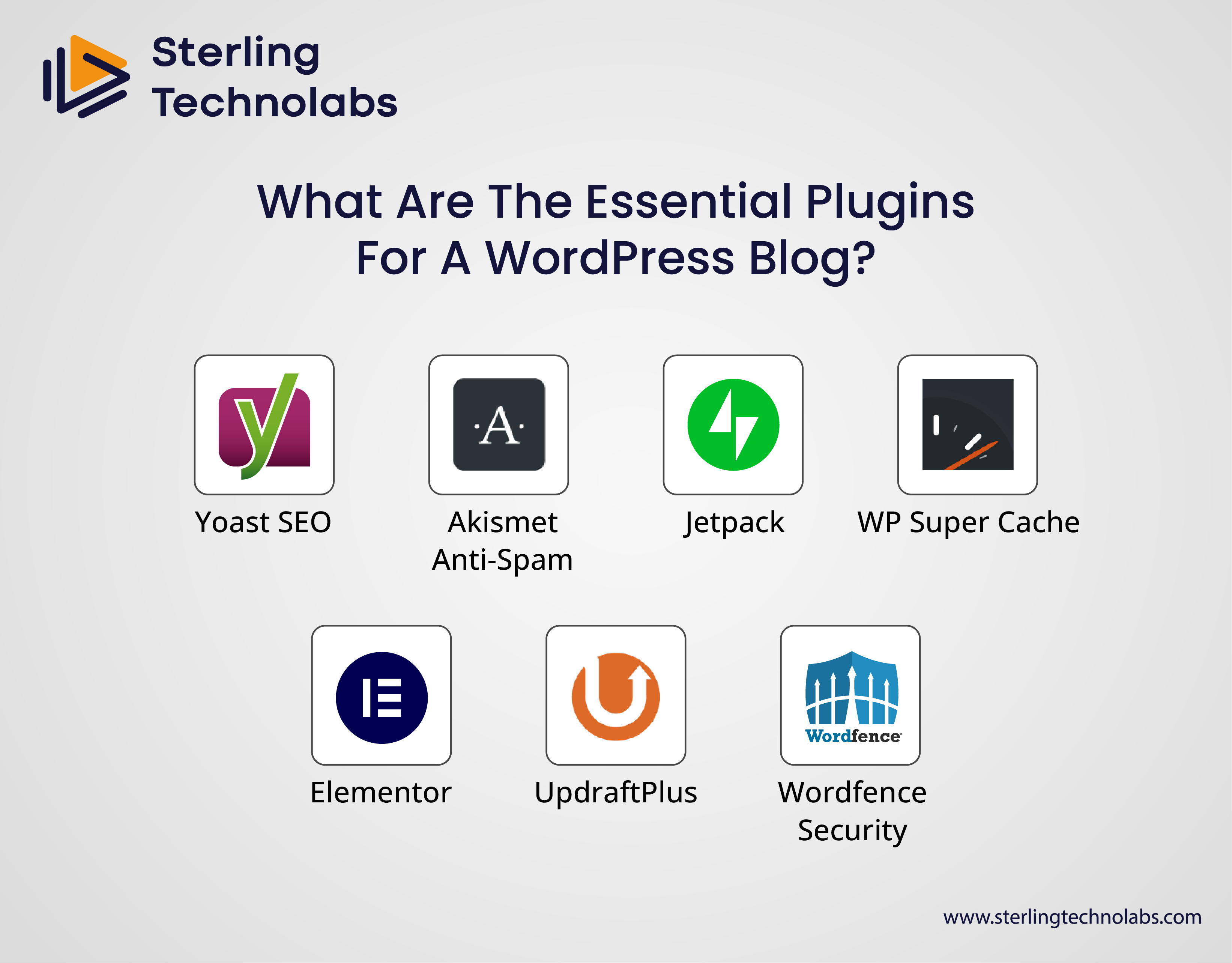 What Are the Essential Plugins for a WordPress Blog?