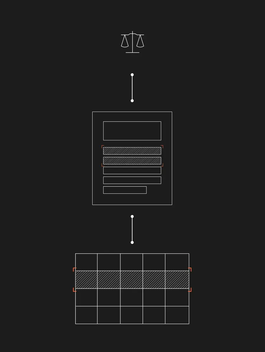 Scales, form, and grid diagram.