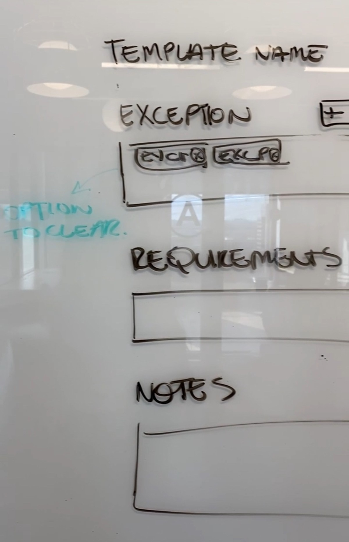 Board from a brainstorming session