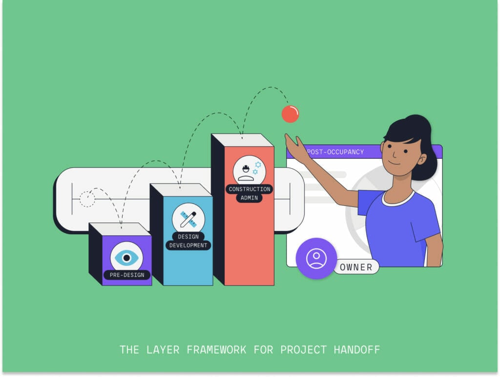 Layer Project Handoff