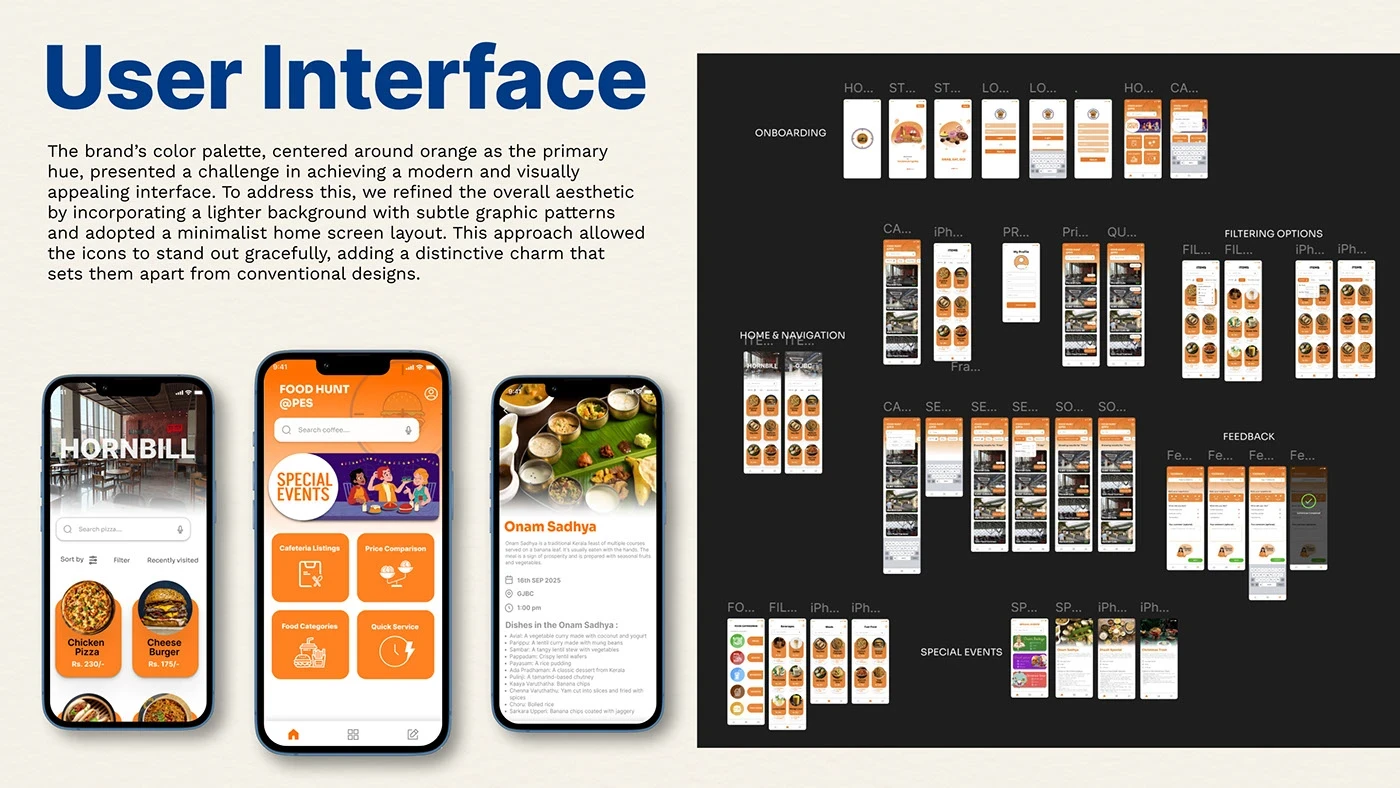 Food Hunt User Interface Development