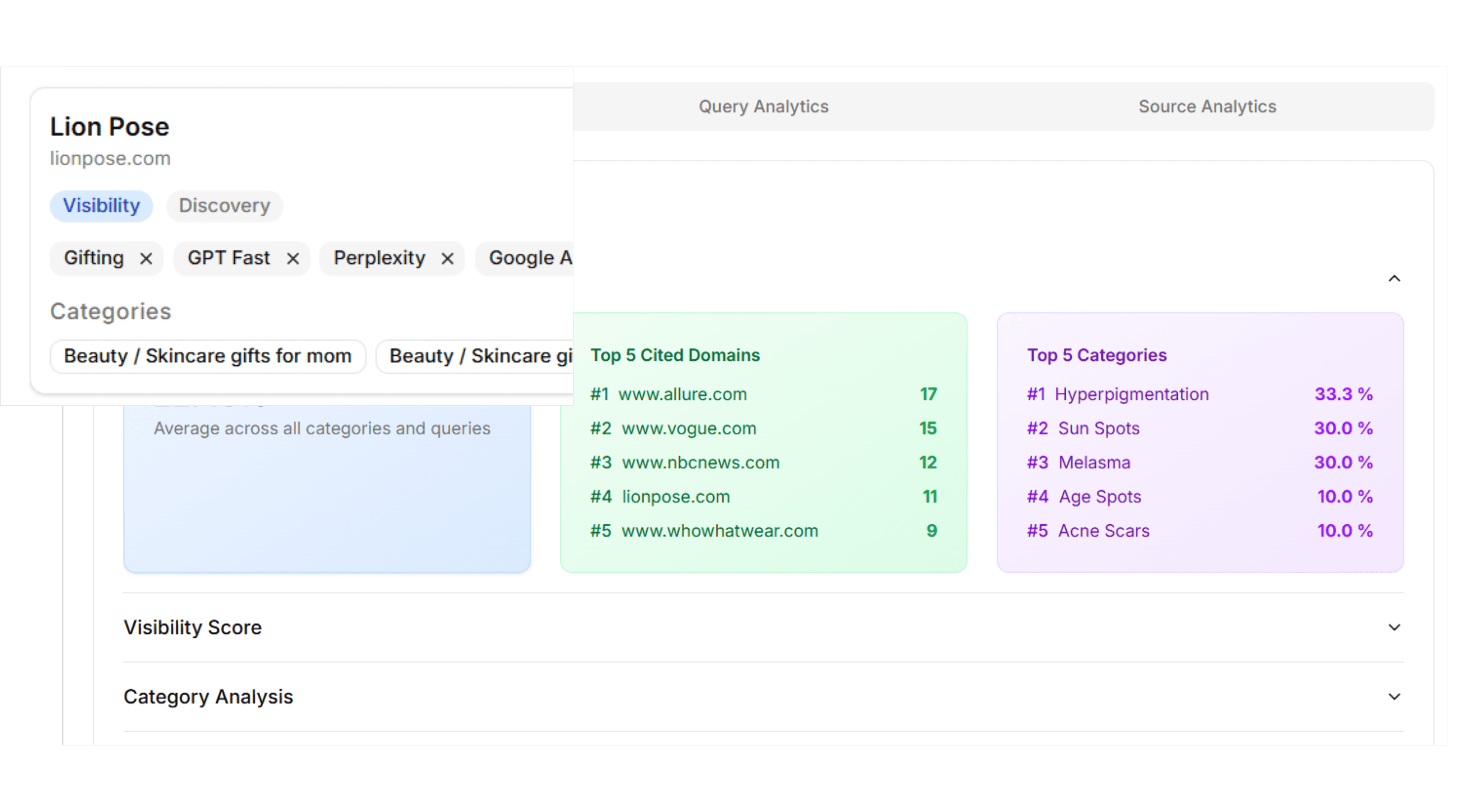E-commerce brand growth through AI visibility optimization