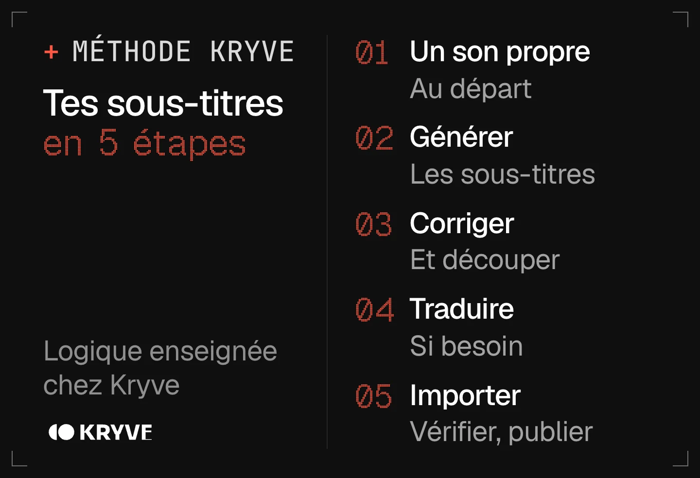 Schéma : sous-titrer une vidéo avec l’IA en 5 étapes, un son propre, générer, corriger, traduire, importer