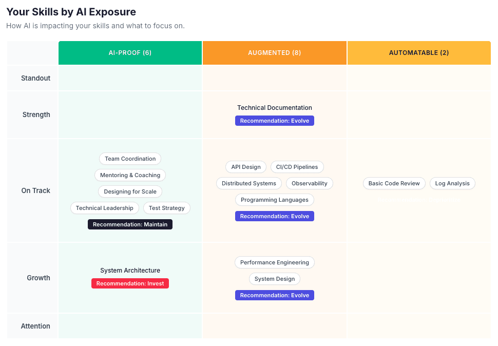 Woman logistics manager using a tablet in a busy warehouse.