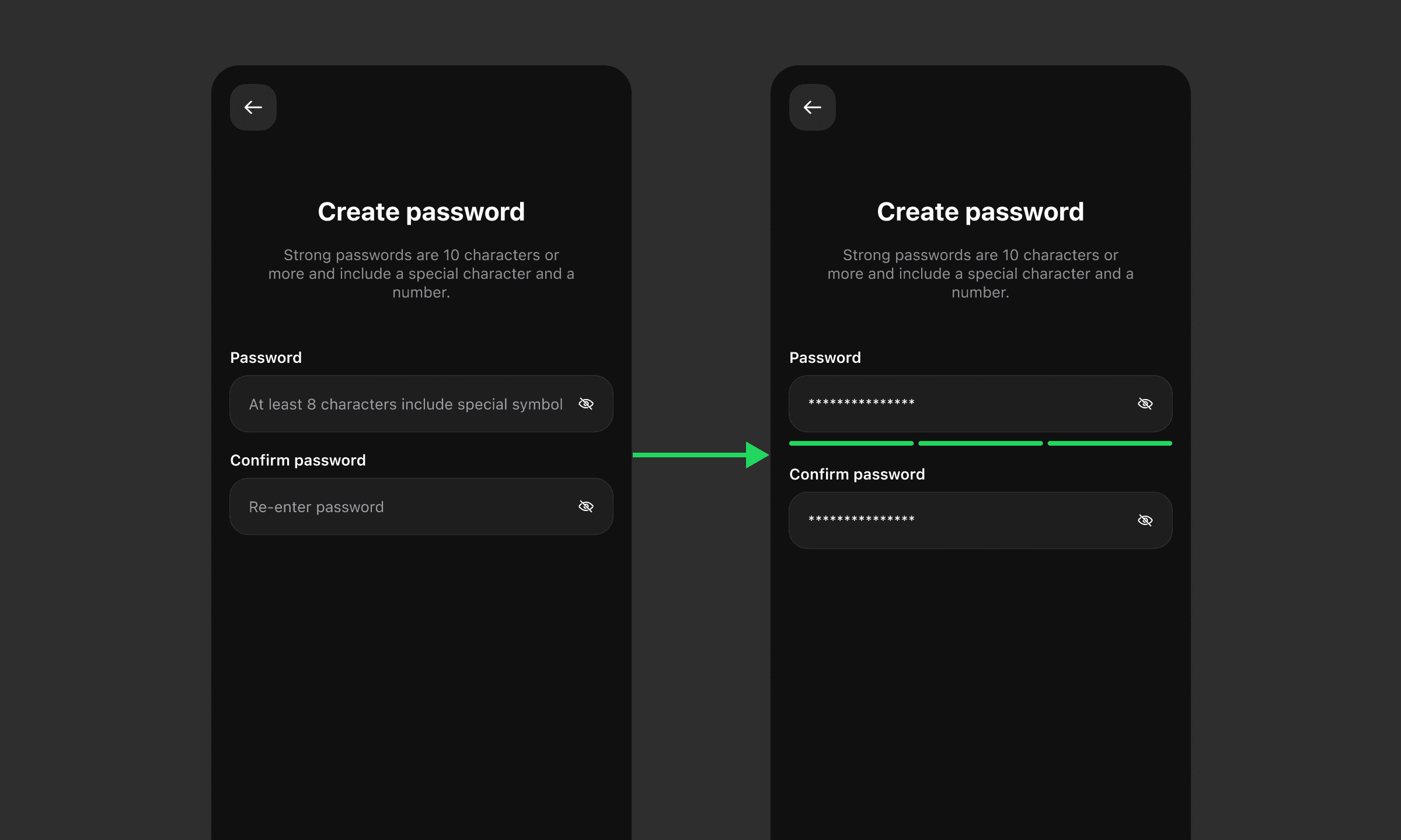 Retention graph with user return notifications for analyzing feature effectiveness.