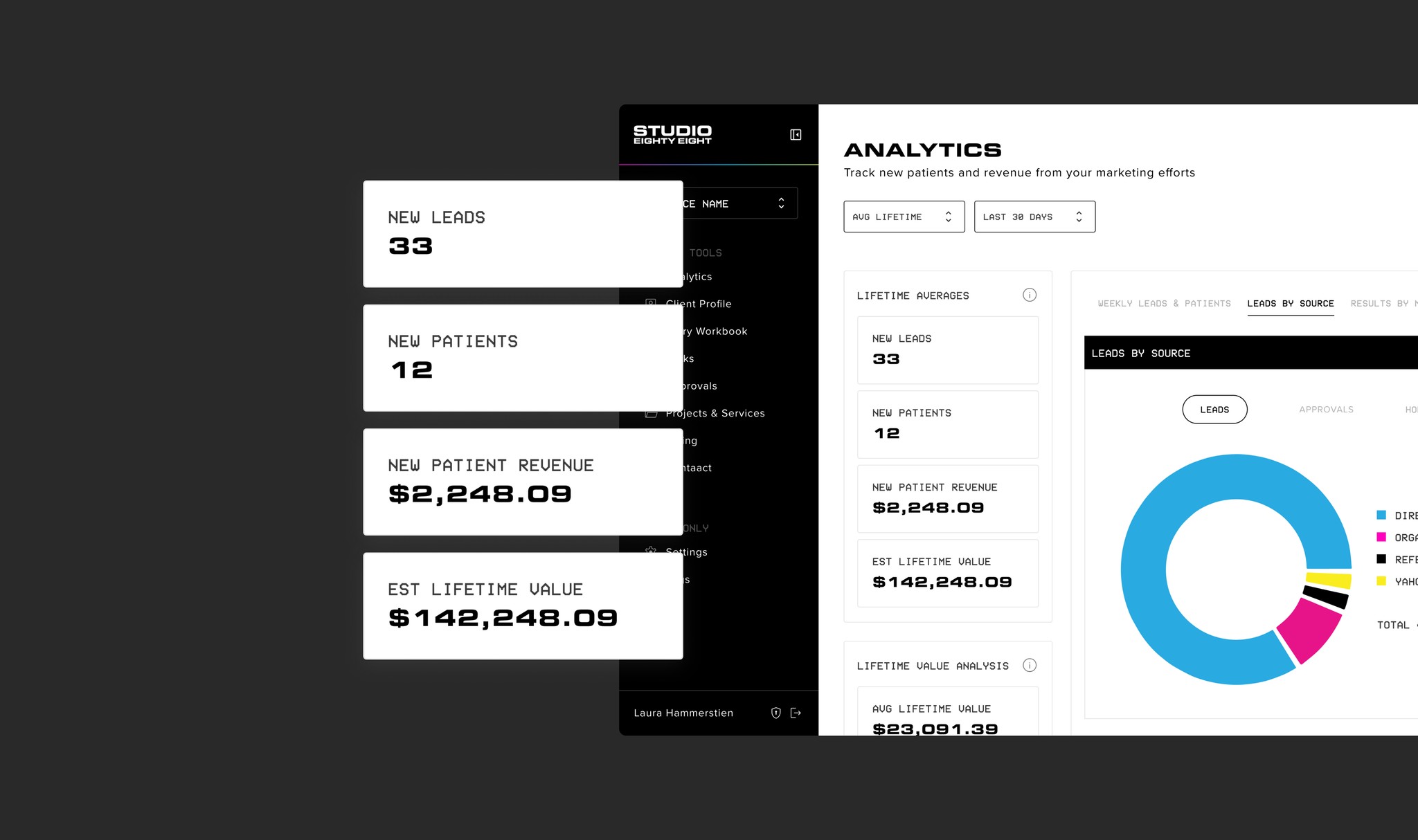 The image featured at the bottom of the about us page