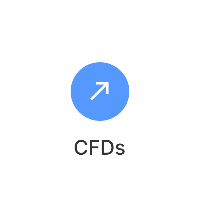 One Solution for Your Multi-Asset Brokerage